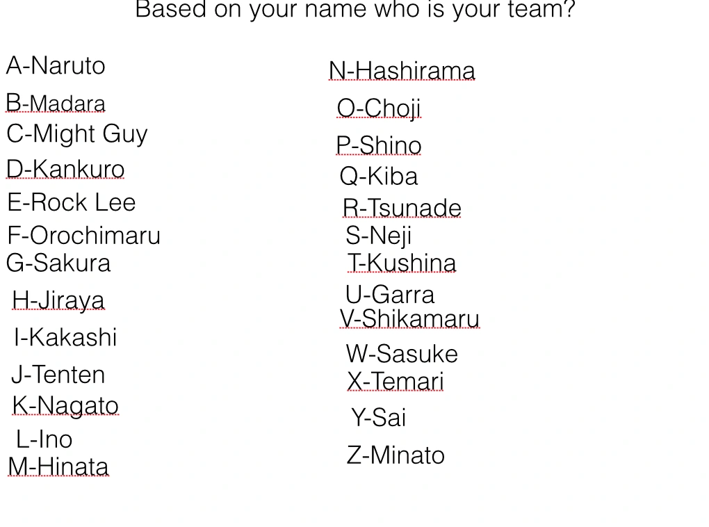 Who S Your Team Fandom