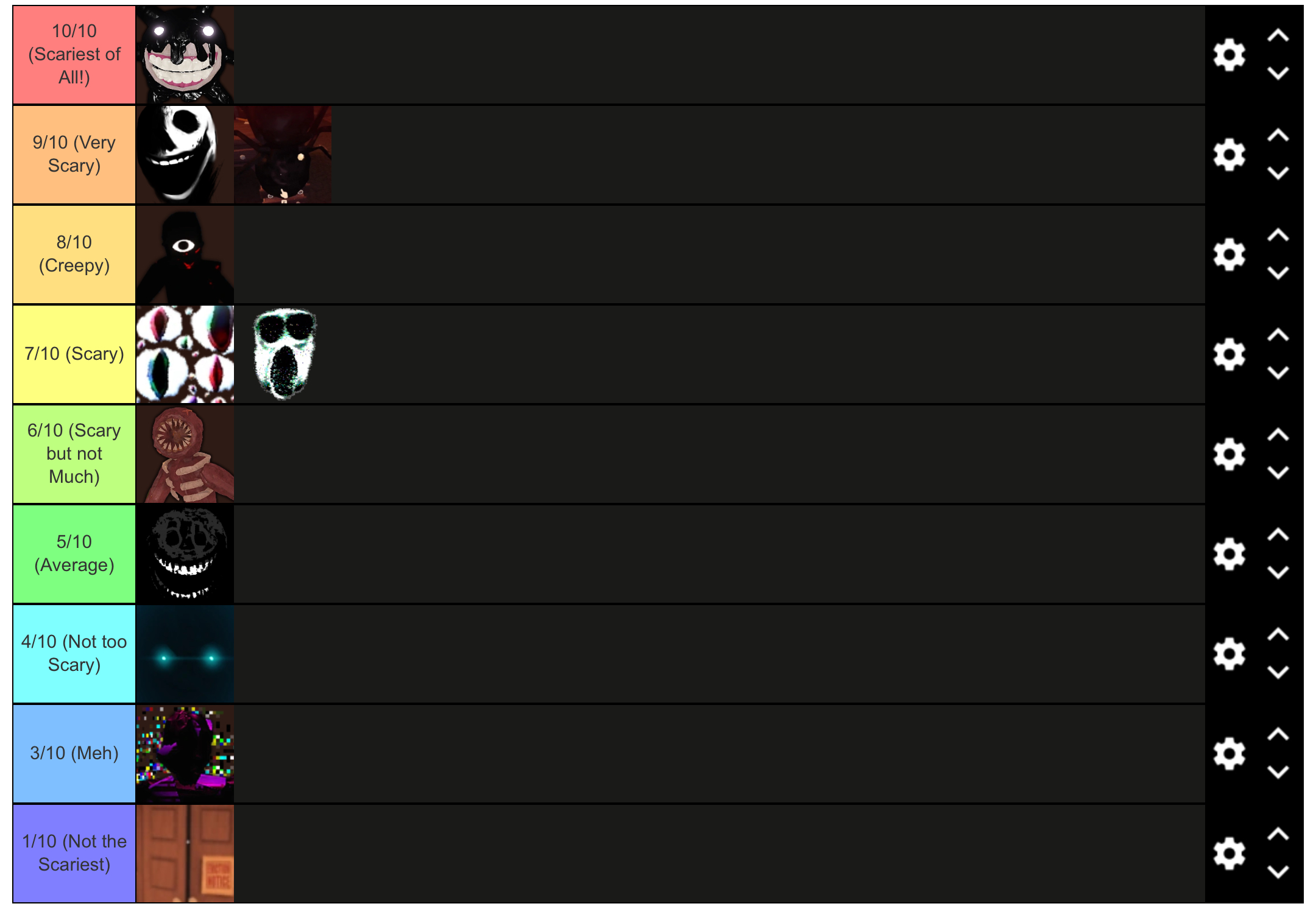 Doors entity scariness tierlist (now with april fools entities