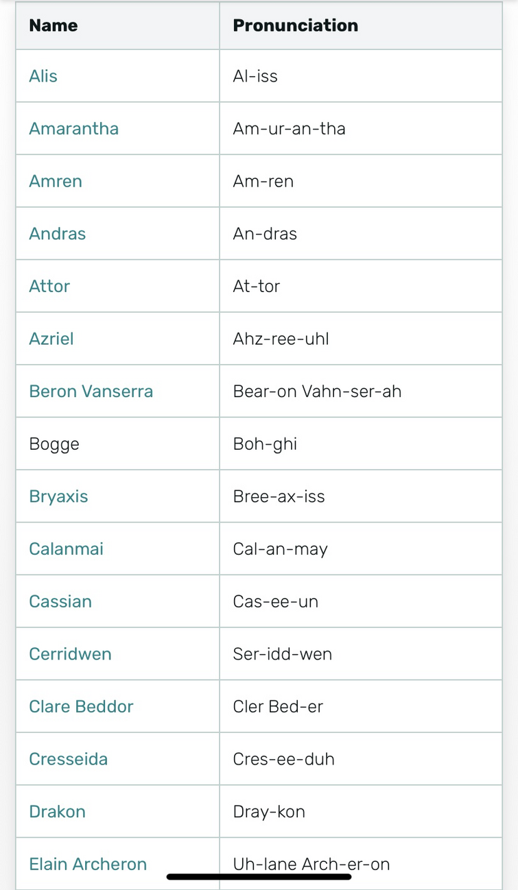 acotar-pronunciation-fandom