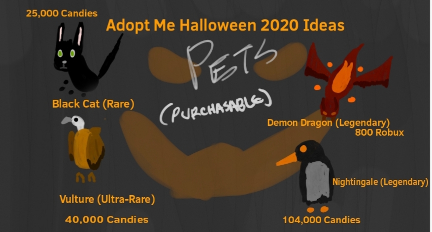 Adopt Me Halloween 2020 Ideas Fandom - roblox adopt me new halloween update 2020