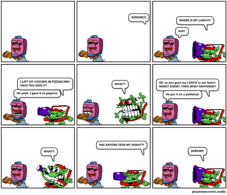 Discuss Everything About Pizza Tower Wiki Fandom