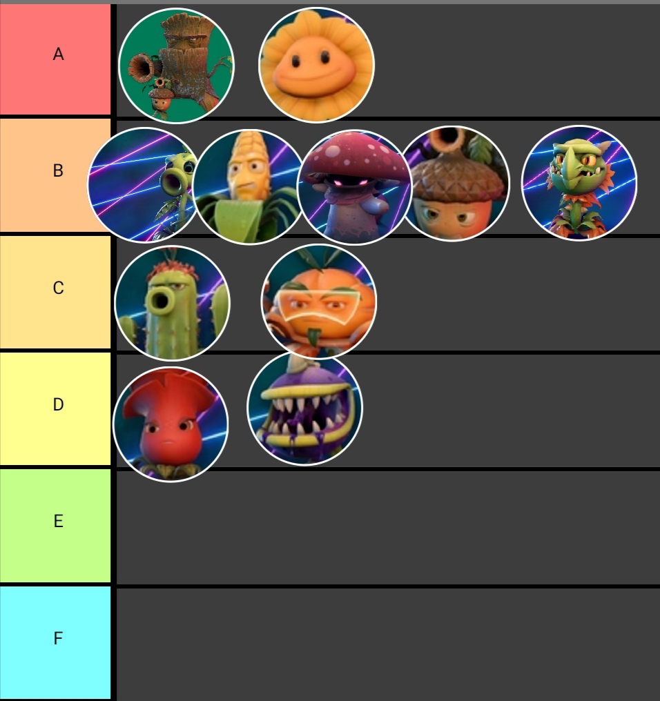 Plants Vs Zombies 2 All Plants List