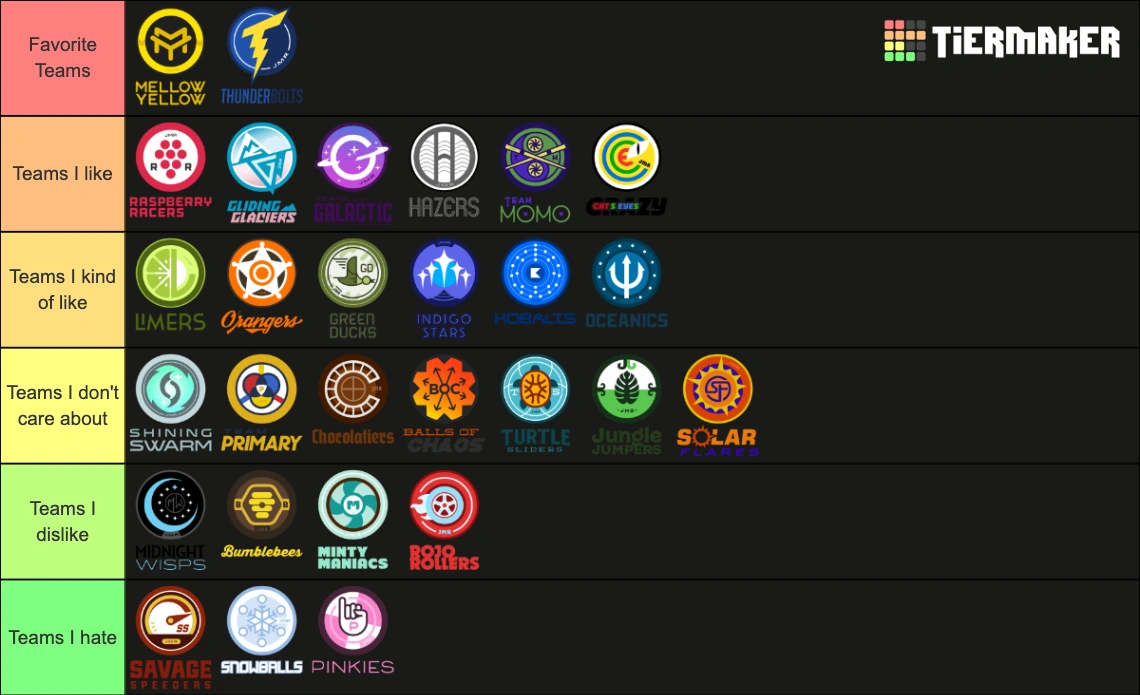 My Favorite Marble League Teams Fandom
