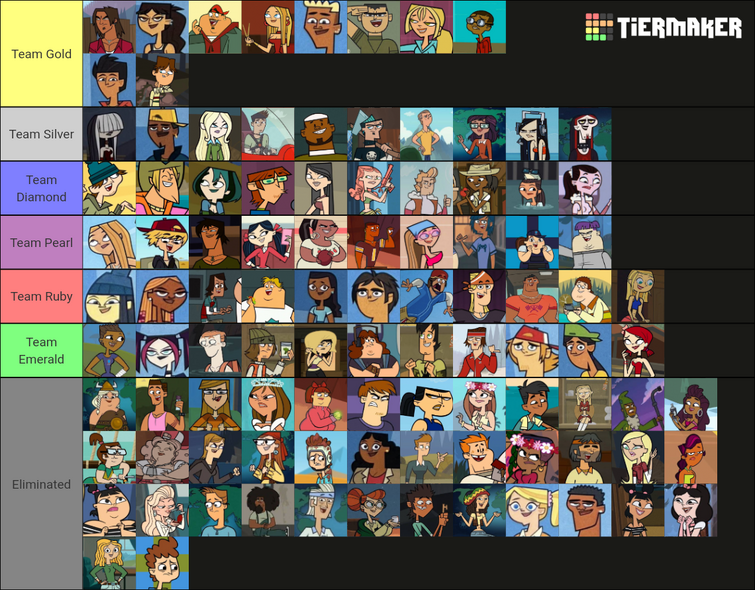 Total Drama Ultimate Cast Ep 43 | Fandom