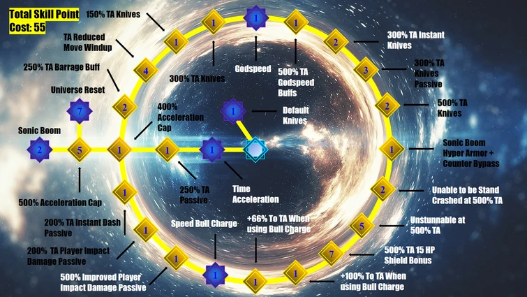 MiH Rework Concept | Fandom
