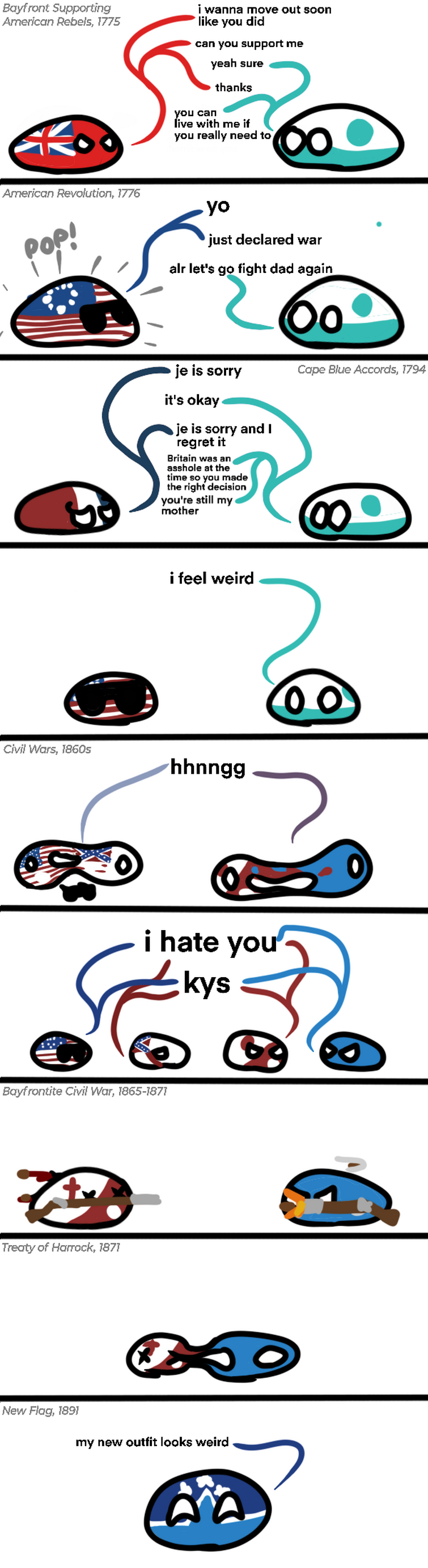 Fandom Image