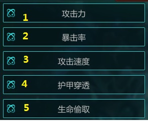 Itemshop atk item