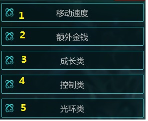 Itemshop other item