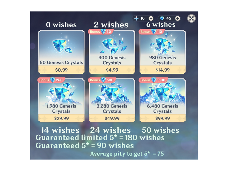 A guide on genesis crystals. | Fandom
