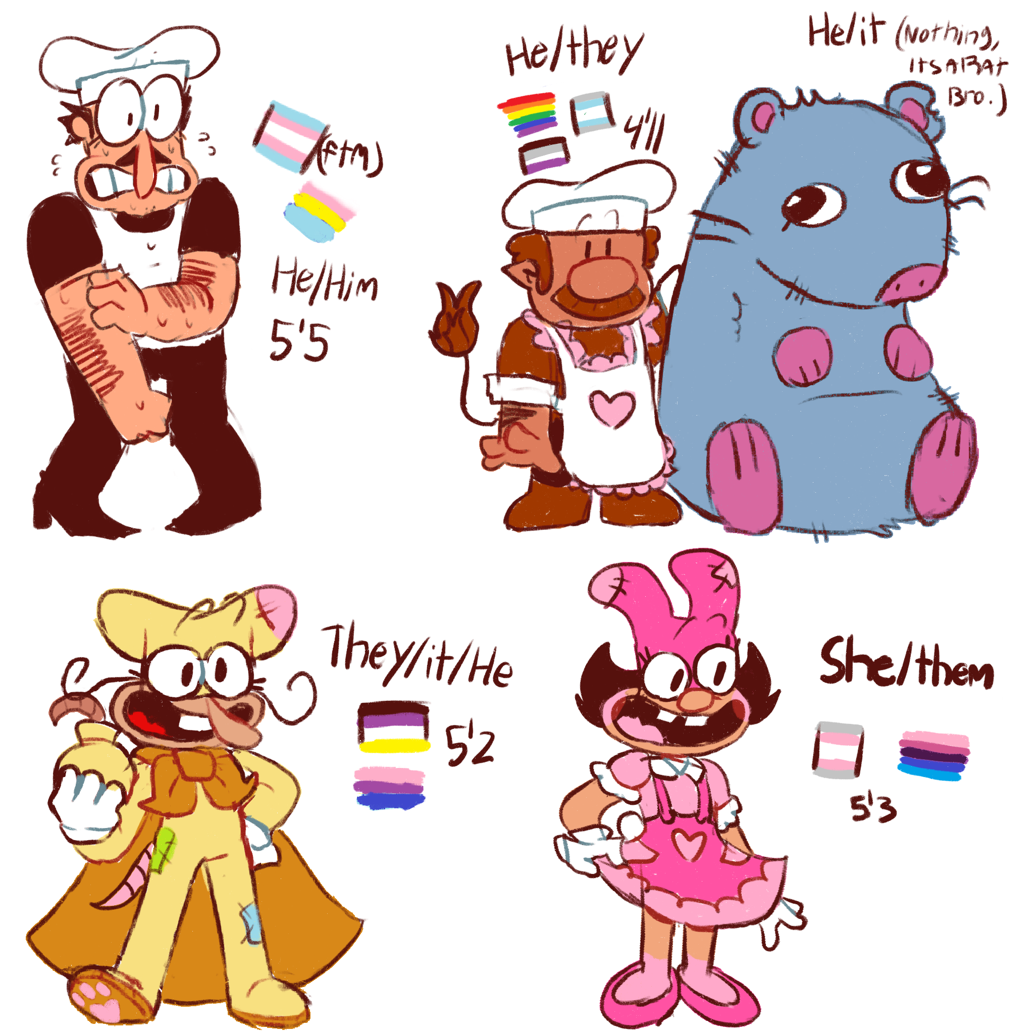 Pizza Tower characters From shortest to tallest cause yes(headcanon) :  r/PizzaTower