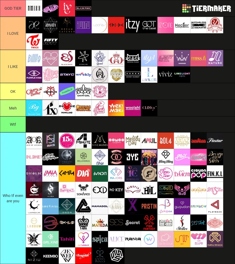 Ranking kpop ggs | Fandom