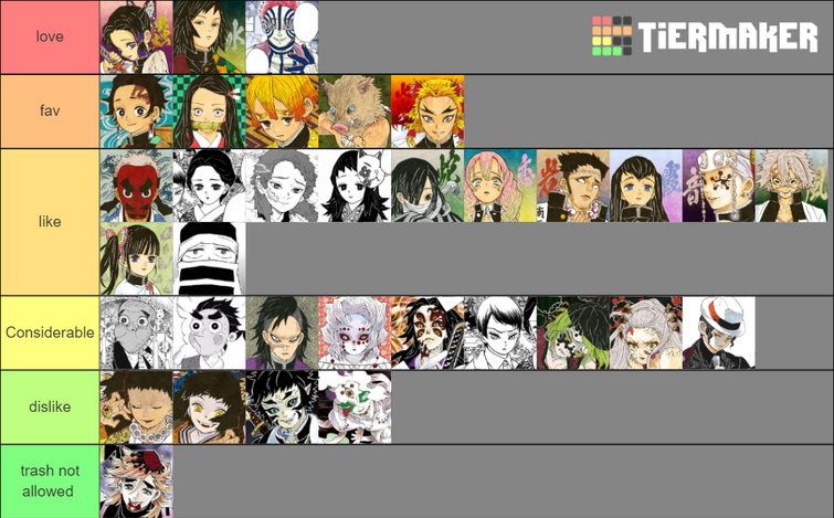 Create a Demon Fall Tier List - TierMaker