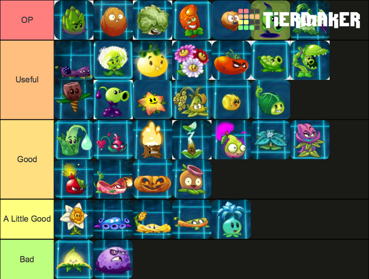 Why do I feel that the last few plants in PvZ 2 have a worse