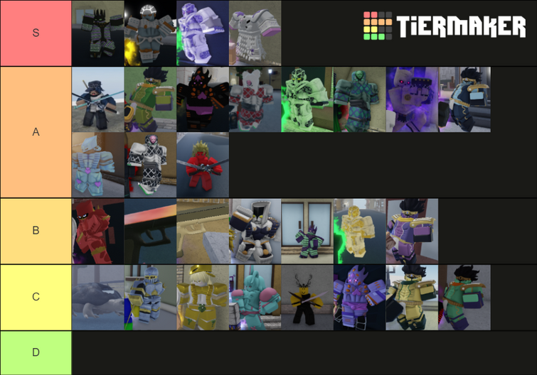 My personal skins tier list : r/YBAOfficial