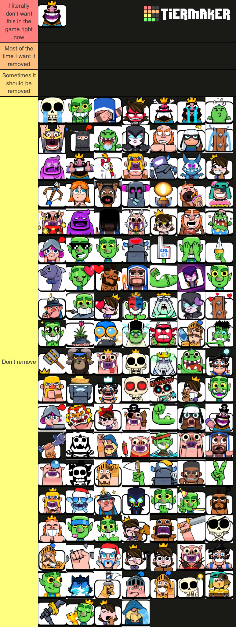 Emote tier list