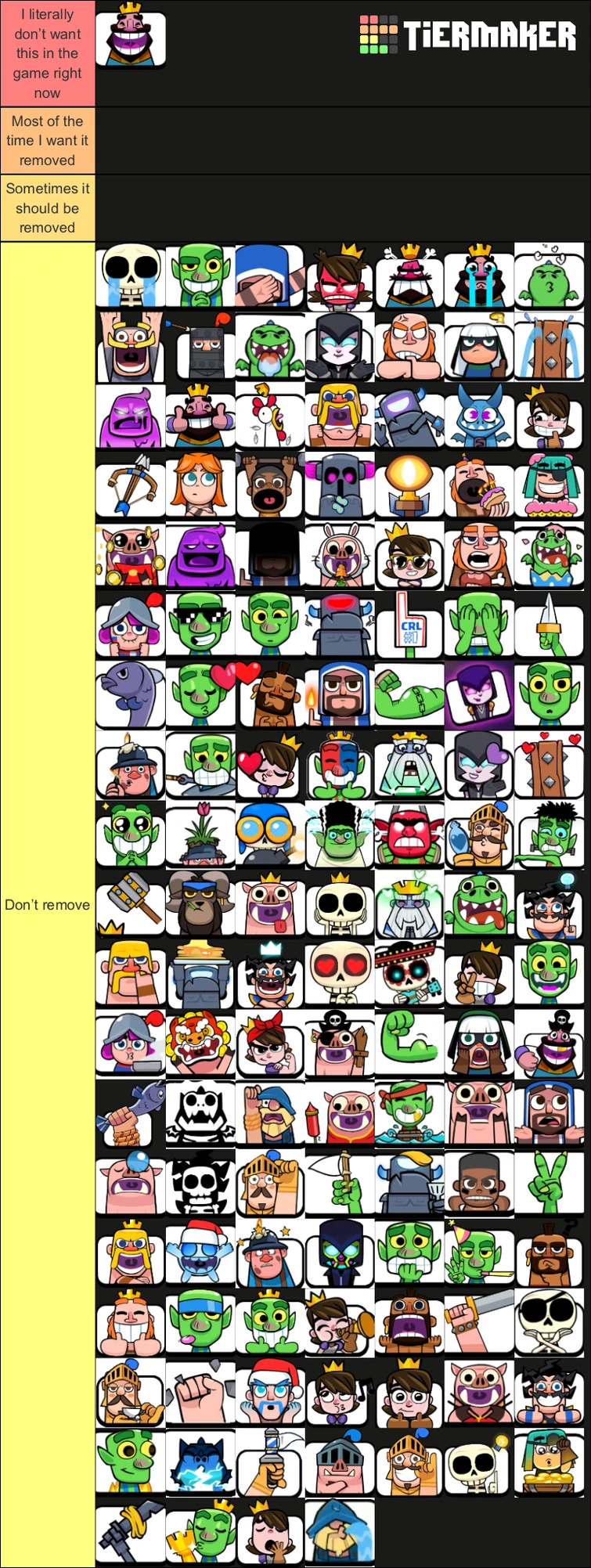 Emote tier list Fandom