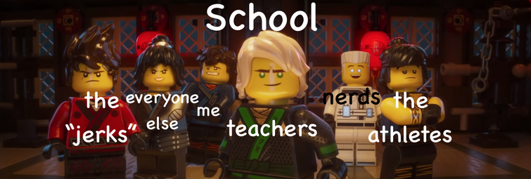 Discuss Everything About Ninjago Wiki Fandom