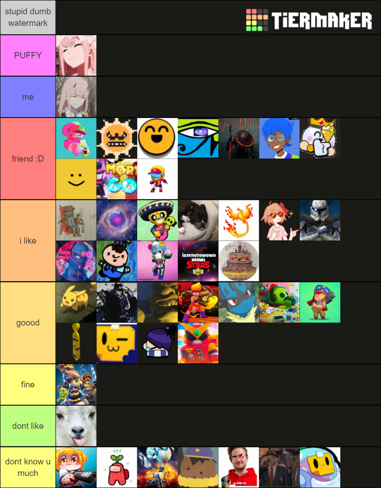 my tier list ( im not including memes so thats why jeff is low)