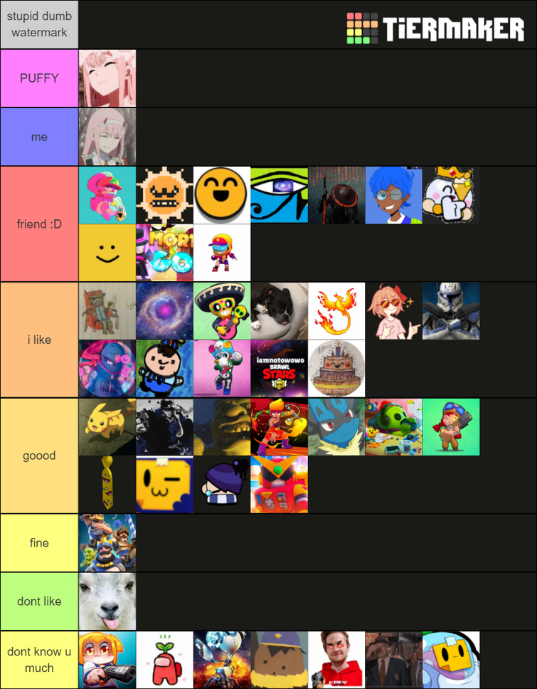 Tier list brawl stars, tinha feito um por meme mas não entenderam o meme.  TIERMAKER - iFunny Brazil