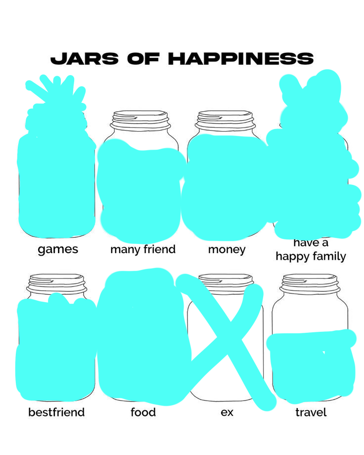 Again Jars of Happiness Fandom