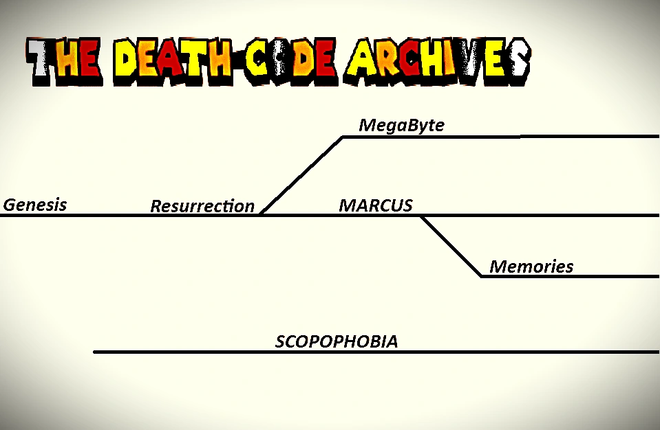 TIMELINE FOR THE-DEATH-CODE-ARCHIVES | Fandom