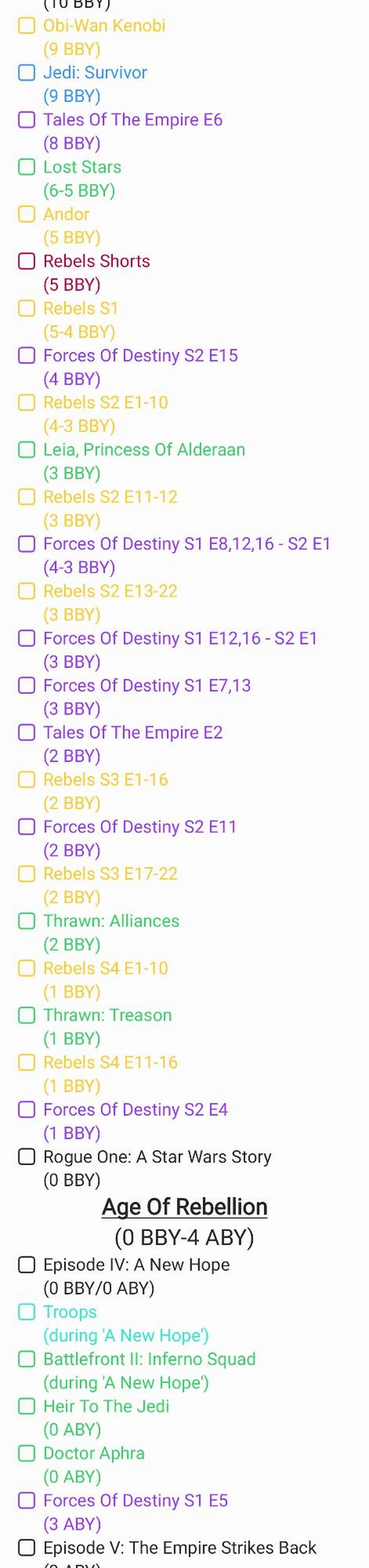 Star Wars Canon Timeline | Fandom
