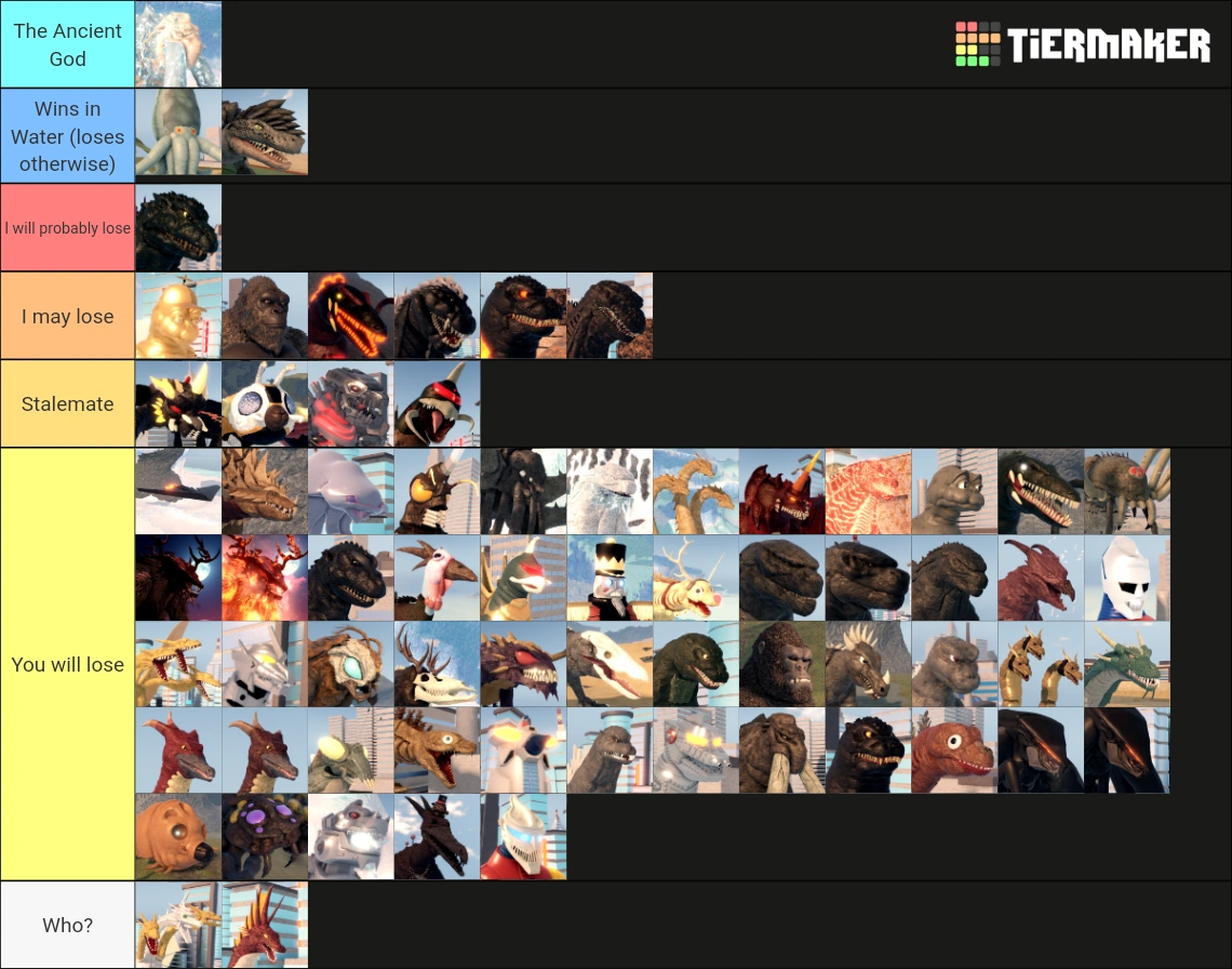 Kaiju Universe Tier List Roblox Kaiju Universe Otosec vrogue.co