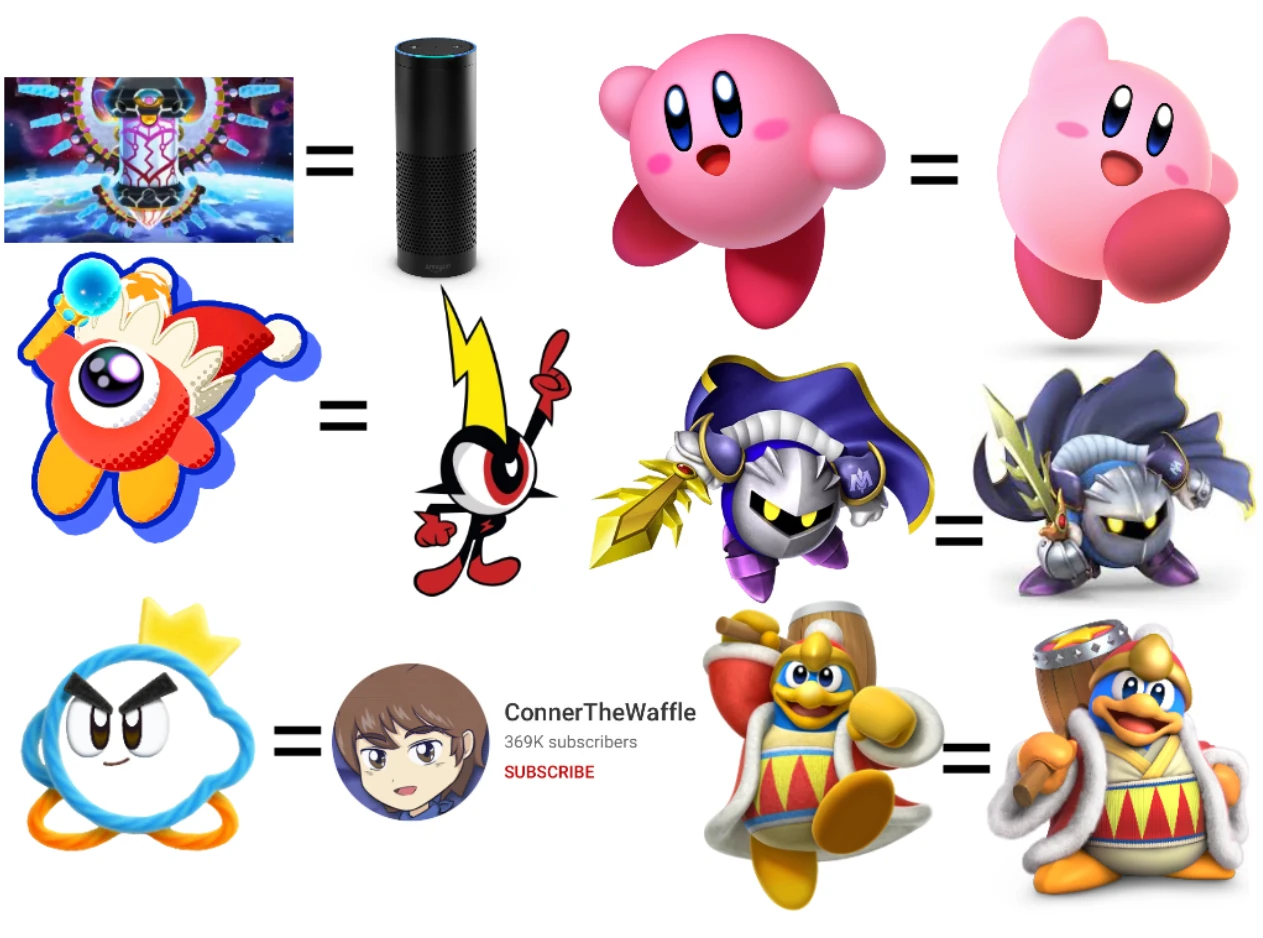 Some of my (current) Kirby headcanon voices Fandom
