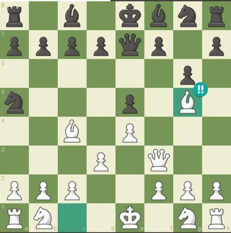 Discuss Everything About Chess Wiki