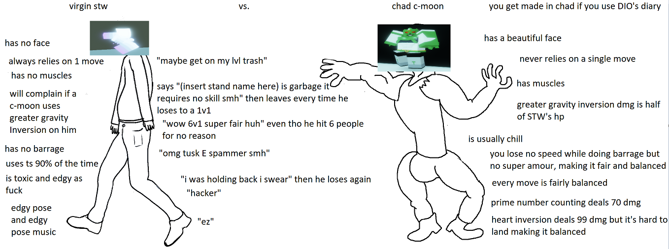 Roblox Abd Wiki Stw Virgin Stw Vs Chad C Moon This Is A Fucking Joke So Don T Take It Seriously Fandom