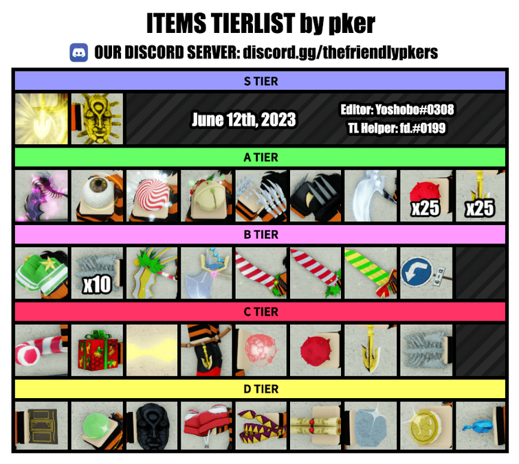 pkers YBA skin tierlist (July 12th 2023) 
