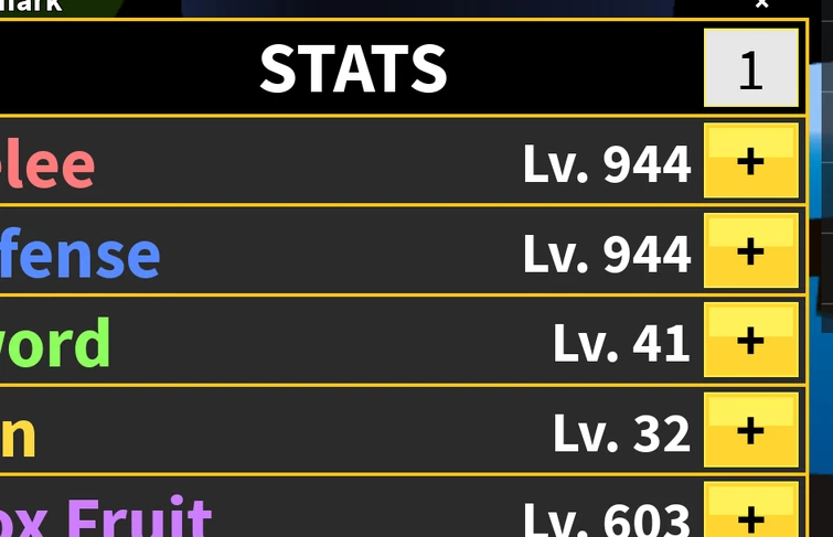 How’s my stats I got the idea from wrethro | Fandom