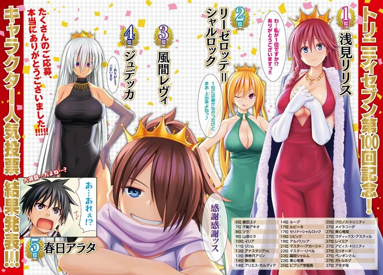 Official Character Popularity Poll Results | Fandom