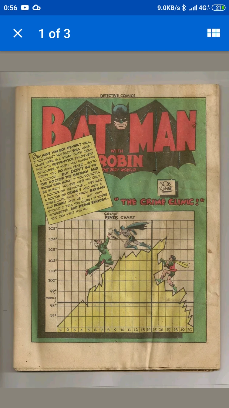How much would you pay for this 1943 detective comics issue 77 comic? In that condition?