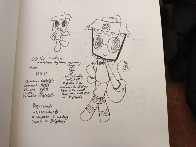 Fandom Image