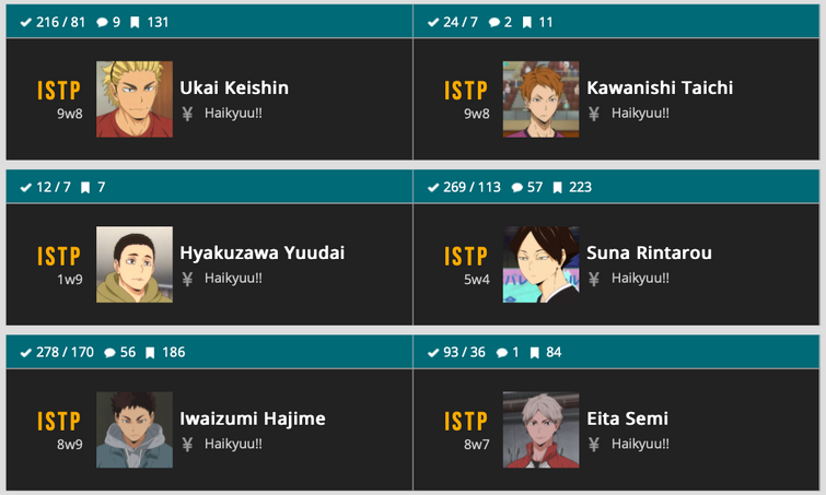 Haikyuu!!/TokyoManjiKai/JujutsuKaisen — Choose 4 Anime Characters who have  the same MBTI