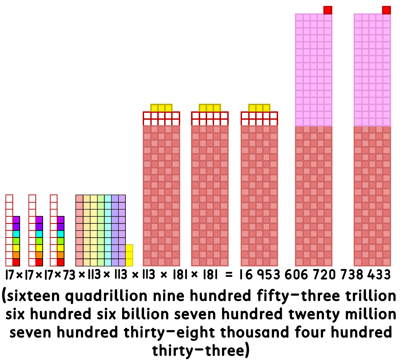 ピアス Numbering seven thousand one hundred seventeen N24SE10 1+ Hundred Three Hundred Seventy Six Royalty-Free Images