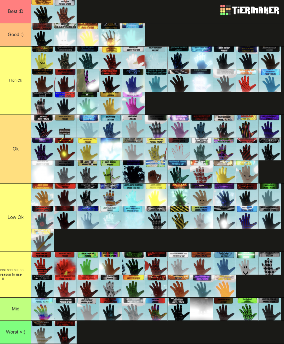 Create a Slap Battles Gloves (UPDATED) Tier List - TierMaker