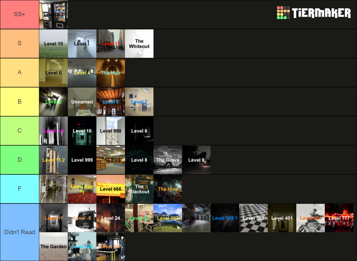 Create a Levels of the Backrooms Part I Tier List - TierMaker