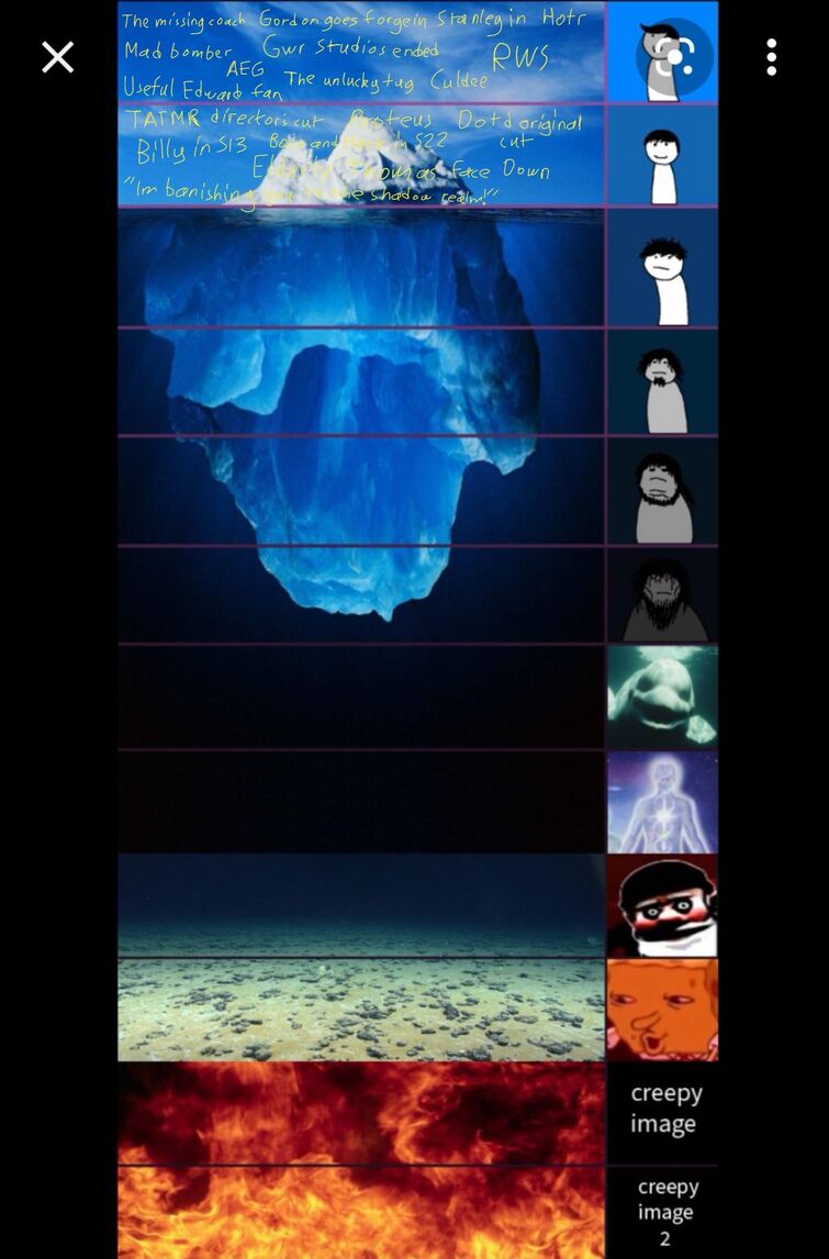 Im making an iceberg! Fandom