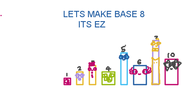 Let’s make base 8 :) (Plz Make it) | Fandom