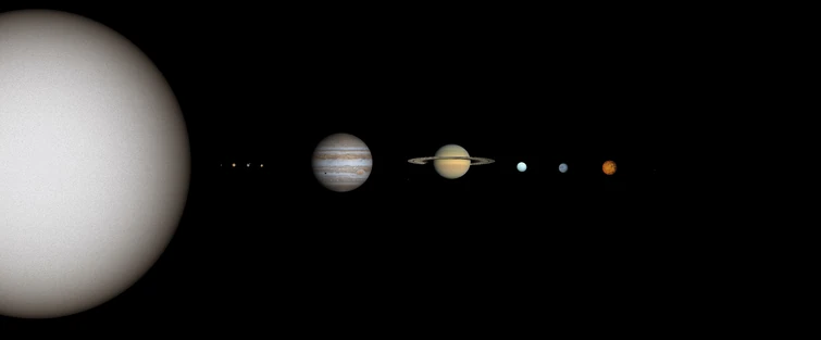solar system+ the iris | Fandom