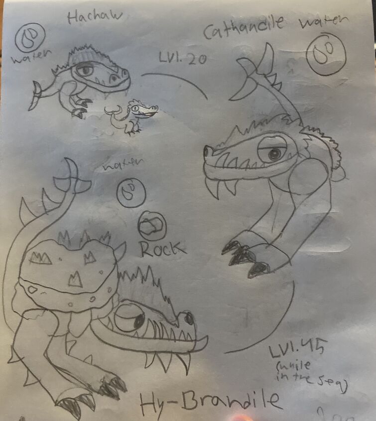 Fandom Image