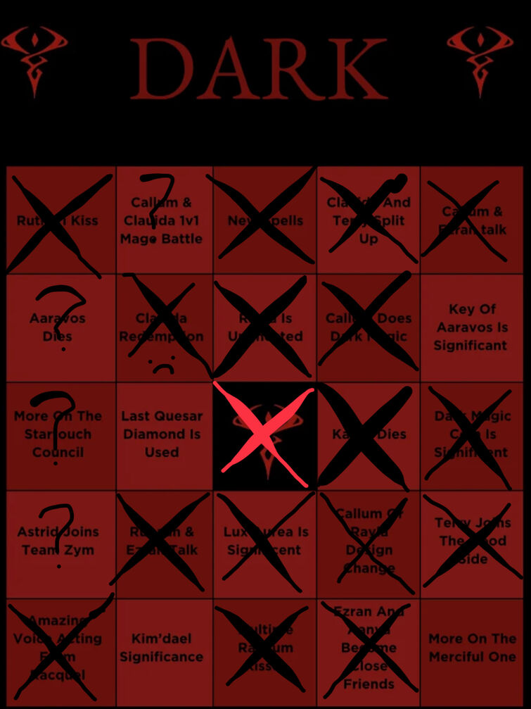 bingooo-fandom