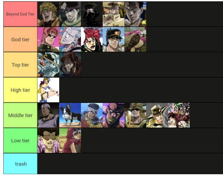 So here's my HFTF tier list | Fandom