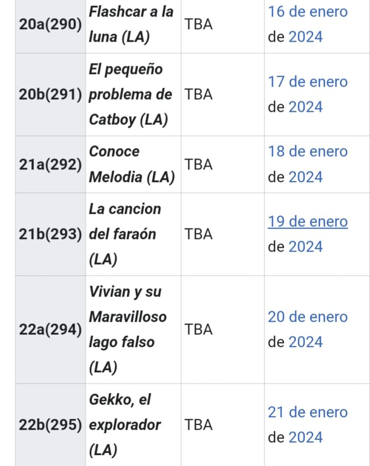 More New Episodes In 2024 Fandom   755