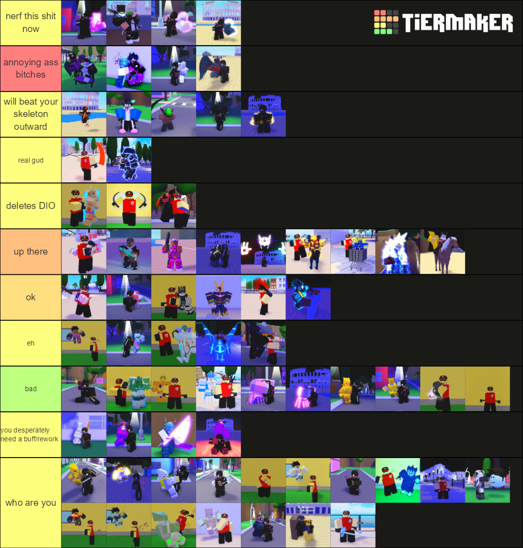 AUT tier list – all stands ranked