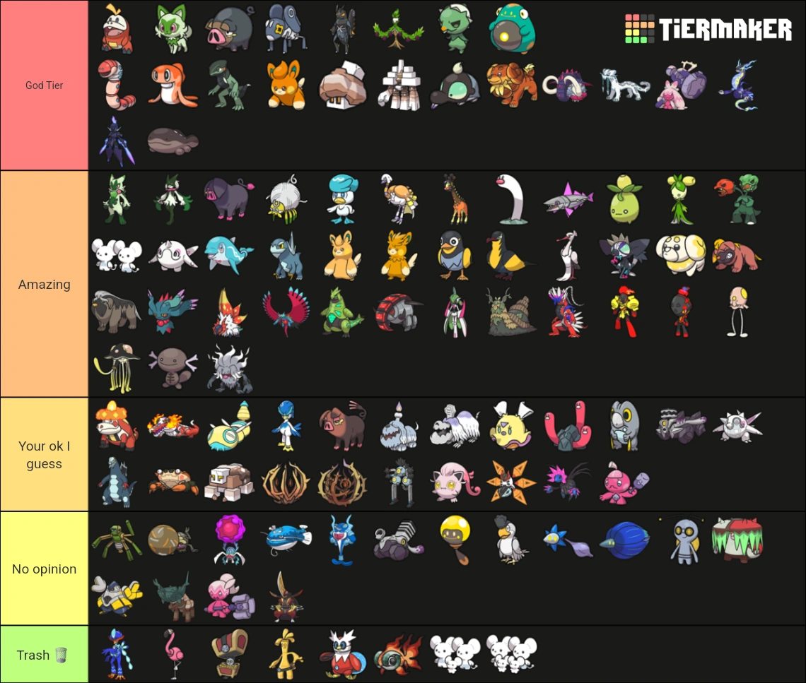Tea Rates the SV Pokemon | Fandom