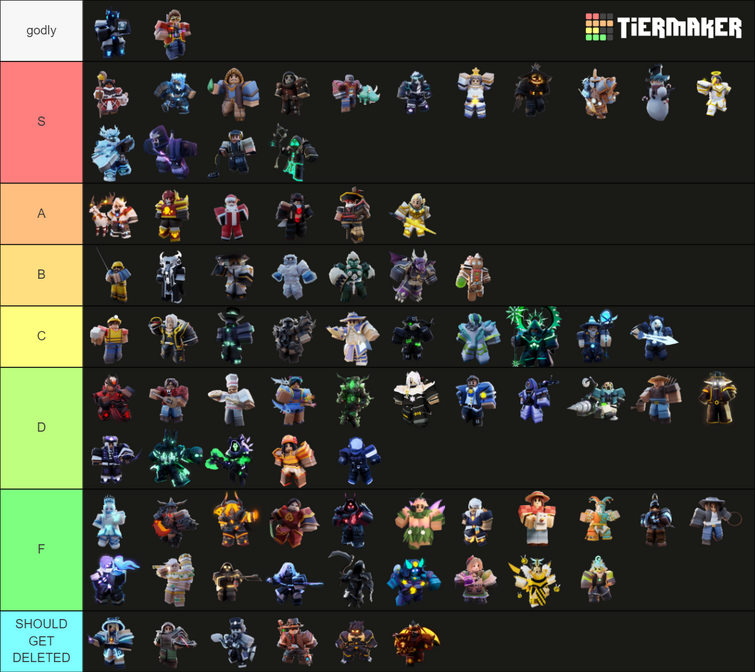 BEST TIERLIST plz don't delete it it is a joke | Fandom