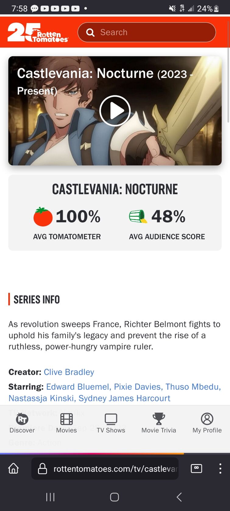 Castlevania - Rotten Tomatoes